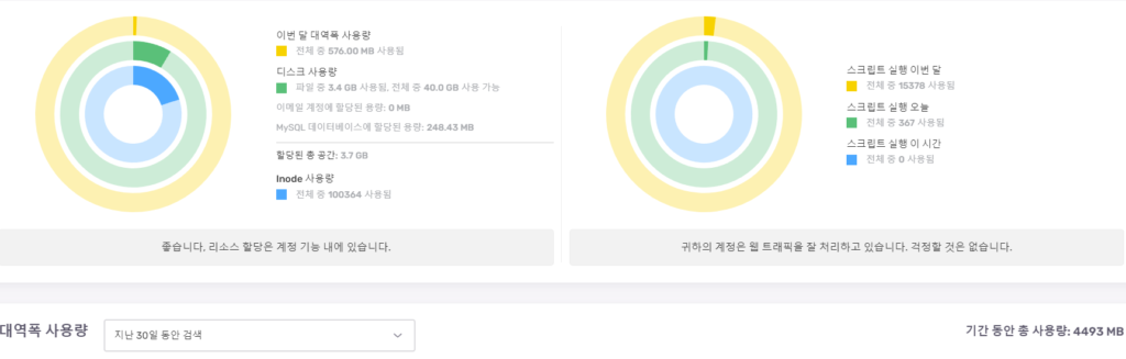 FastComet 80% 할인! 가성비 최고의 워드프레스 호스팅 선택 가이드 FastComet 할인코드 6 스크린샷 2024 10 21 220426